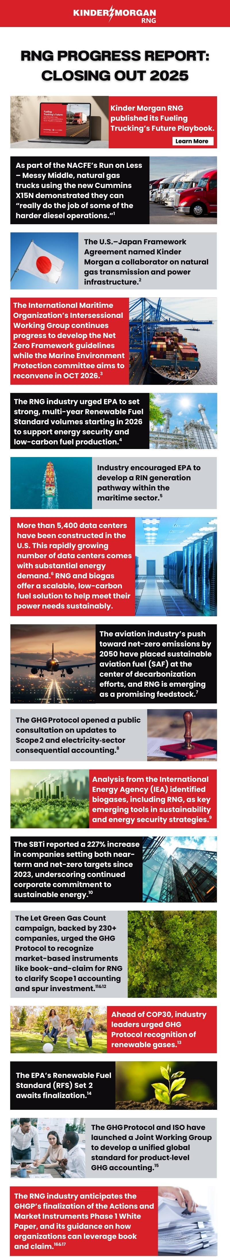 RNG-Progress-Report-Closing-Out-2025.jpg